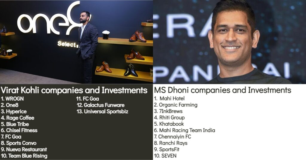 Companies owned by MS Dhoni Virat Kohli