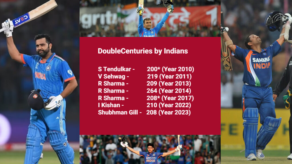 Double Centuries by Indians