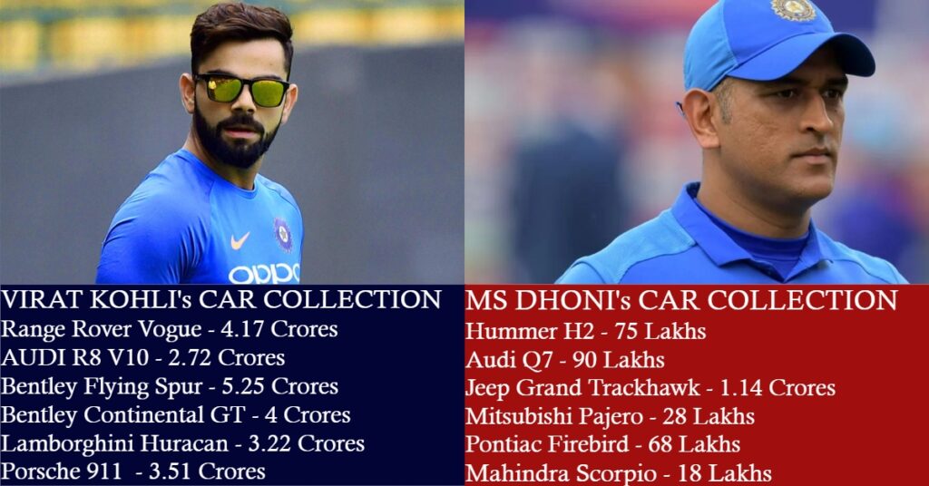 MS Dhoni vs Virat Kohli Car Collection